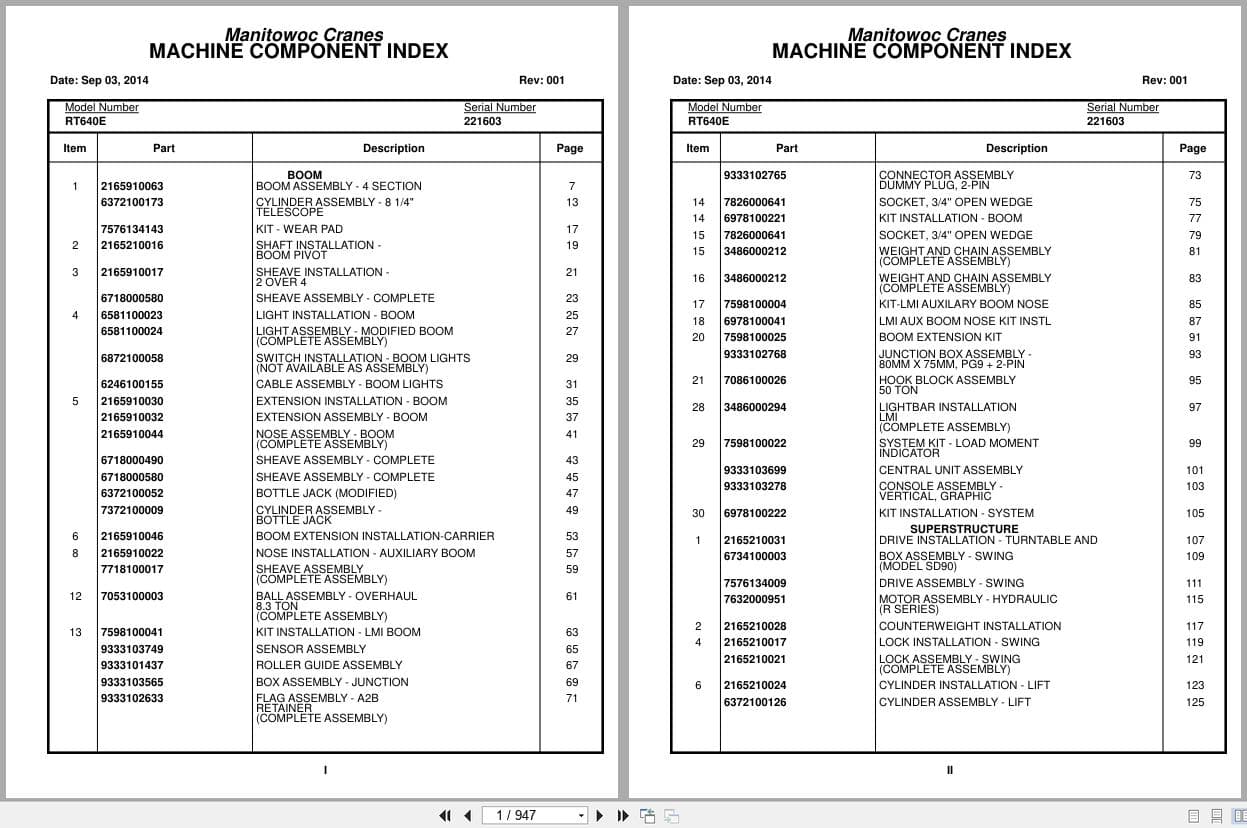 Grove Crane RT650E 221603 Parts Manual 2014 (1)