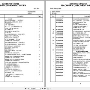 Grove Crane RT650E 222907 Parts Manual 2015 (1)