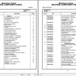 Grove Crane RT650E 222974 Parts Manual 2015 (1)