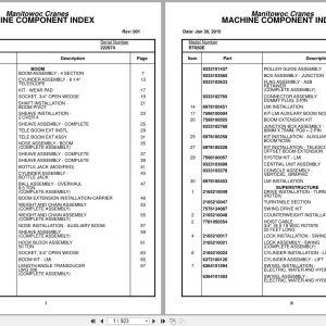 Grove Crane RT650E 222974 Parts Manual 2015 (1)