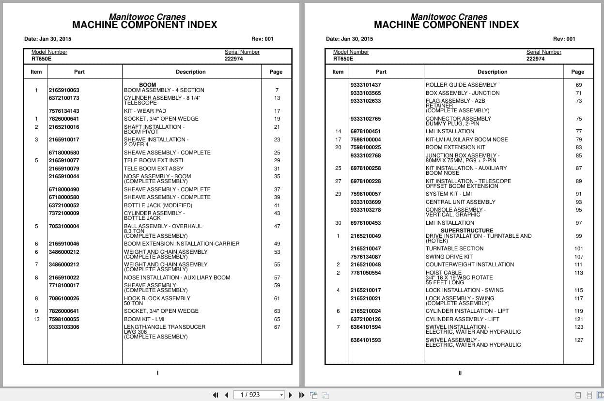 Grove Crane RT650E 222974 Parts Manual 2015 (1)