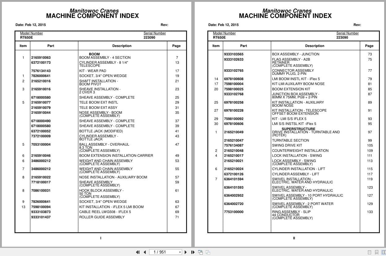Grove Crane RT650E 223090 Parts Manual 2015 (1)
