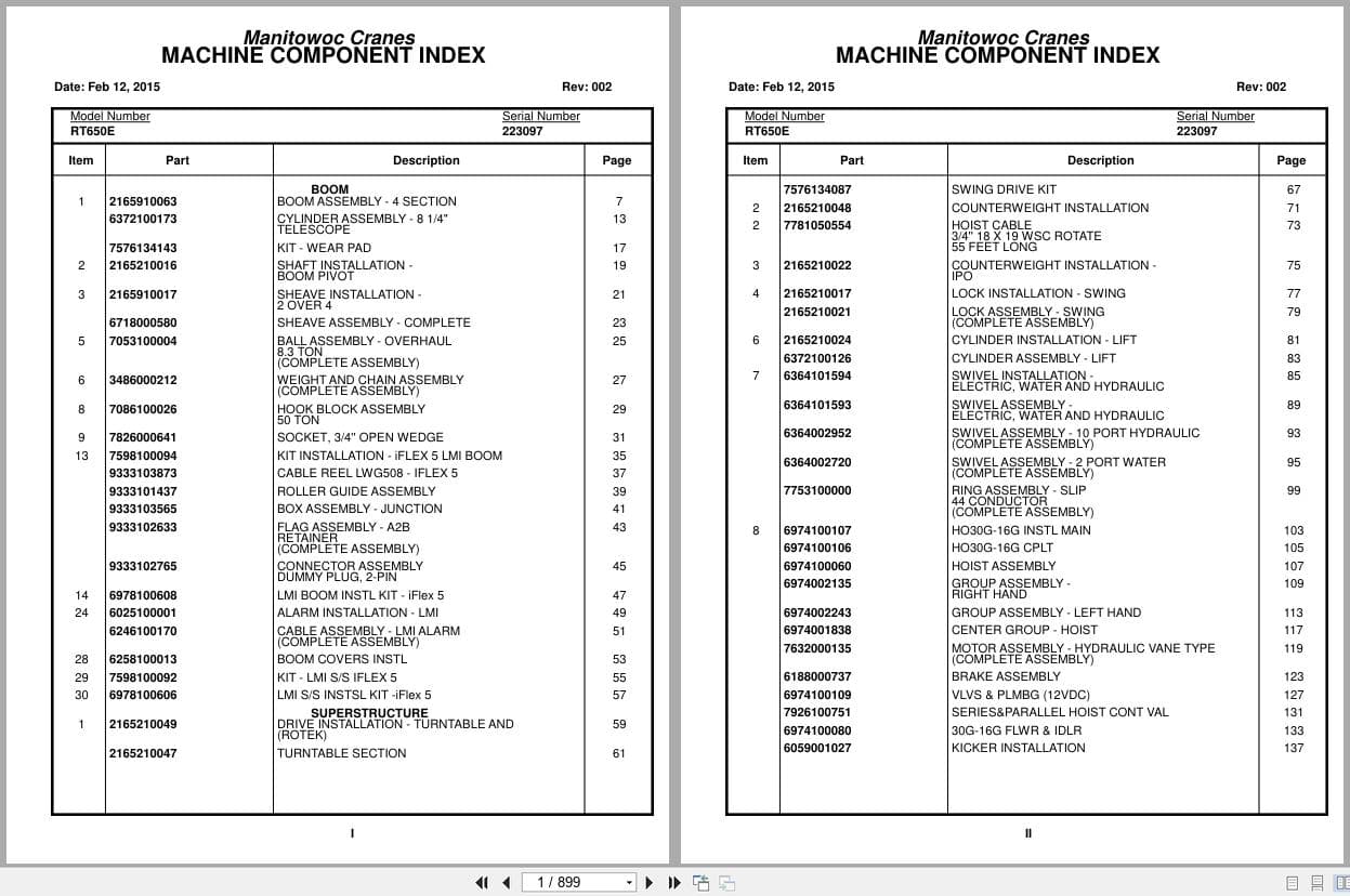 Grove Crane RT650E 223097 Parts Manual 2015 (1)