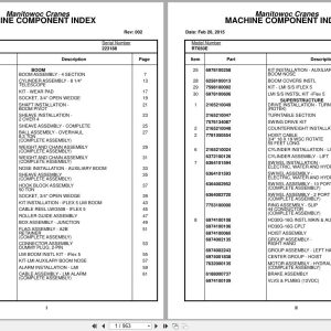 Grove Crane RT650E 223188 Parts Manual 2015 (1)