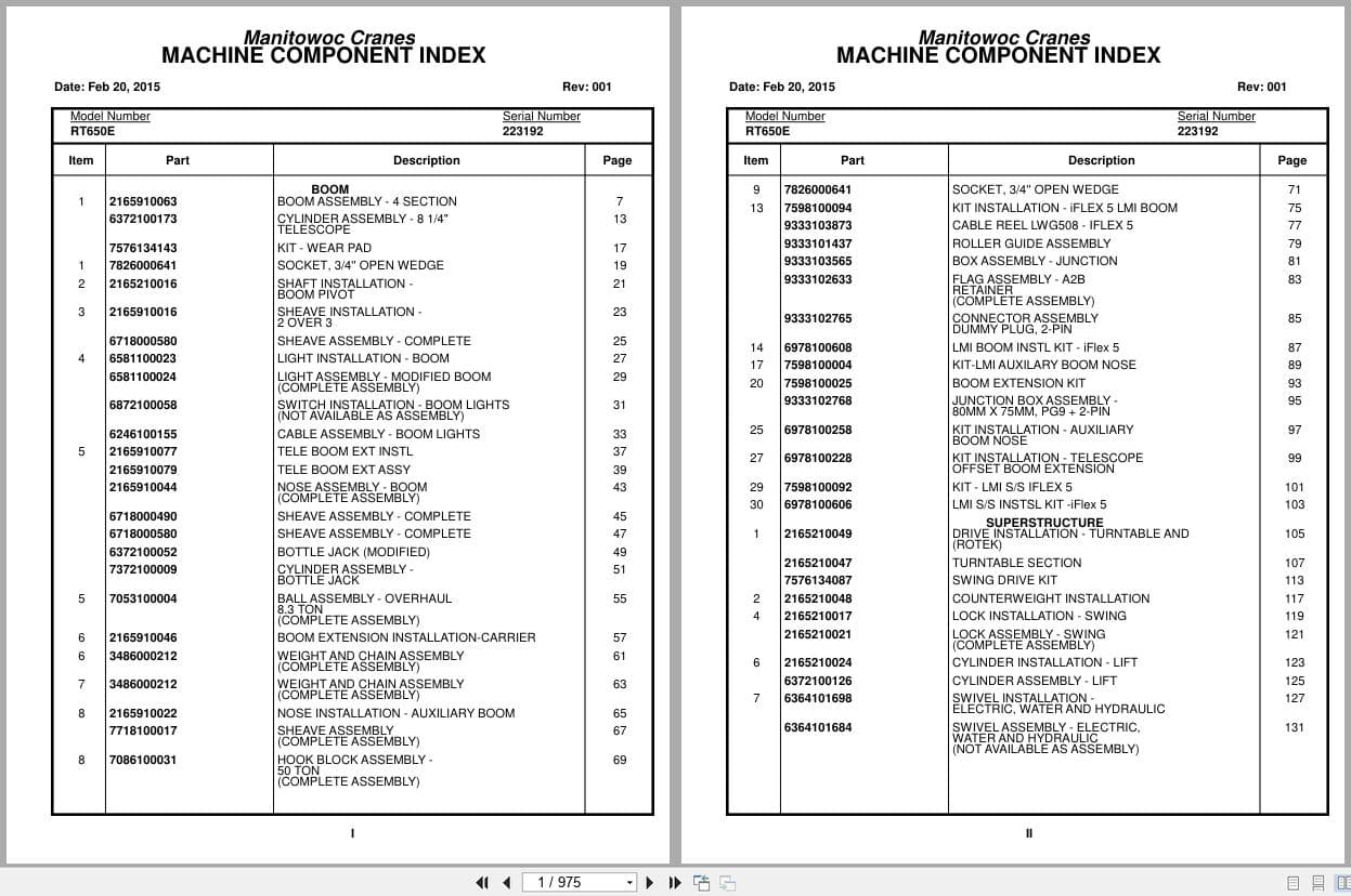 Grove Crane RT650E 223192 Parts Manual 2015 (1)