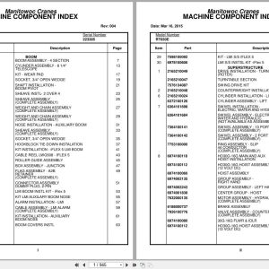 Grove Crane RT650E 223385 Parts Manual 2015 (1)