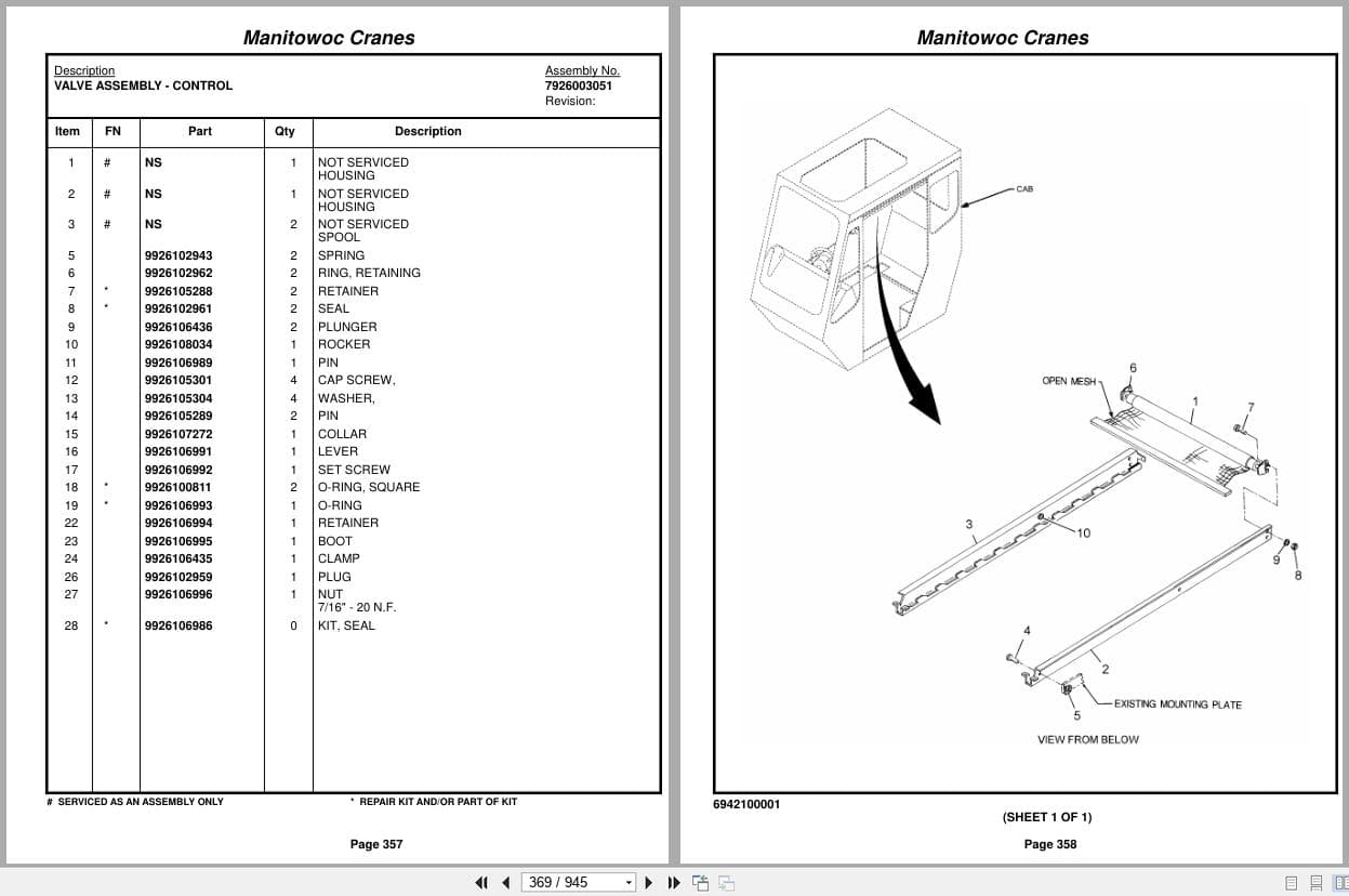 Grove Crane RT650E 223385 Parts Manual 2015 (2)