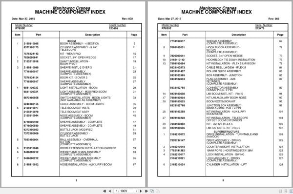 Grove Crane RT650E 223476 Parts Manual 2015 (1)