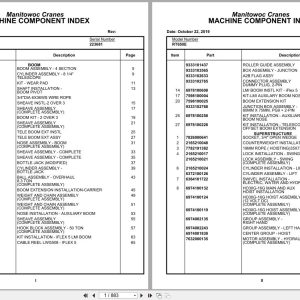 Grove Crane RT650E 223681 Parts Manual 2019 (1)