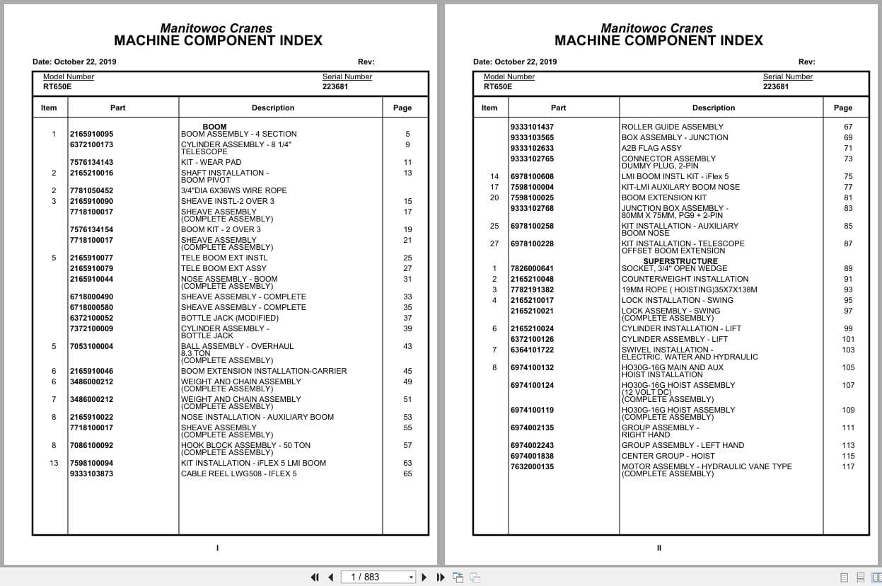 Grove Crane RT650E 223681 Parts Manual 2019 (1)