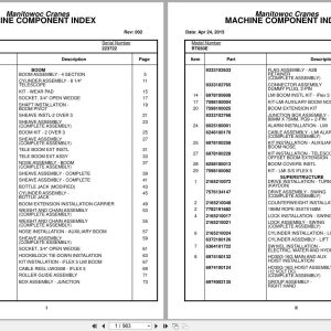 Grove Crane RT650E 223722 Parts Manual 2015 (1)