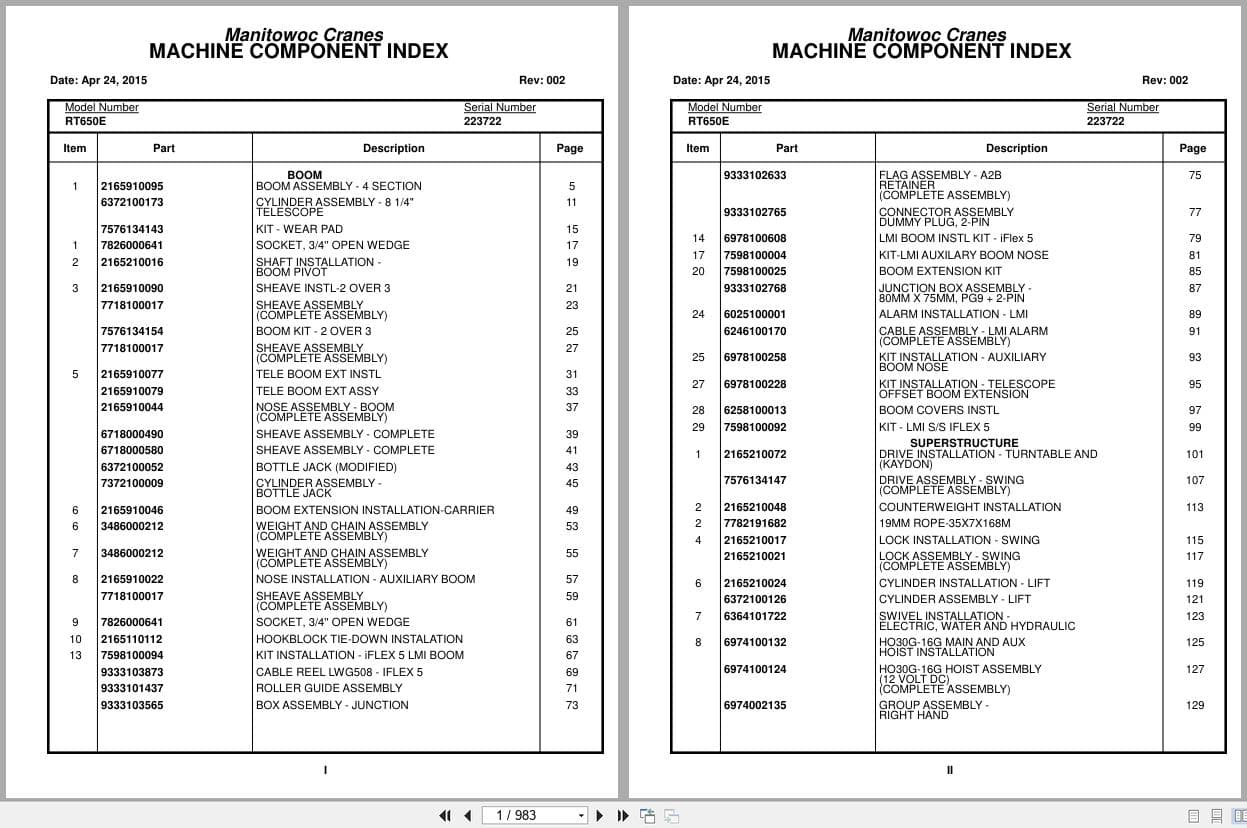 Grove Crane RT650E 223722 Parts Manual 2015 (1)