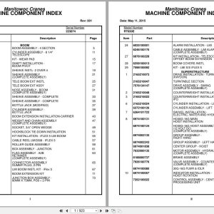 Grove Crane RT650E 223874 Parts Manual 2015 (1)