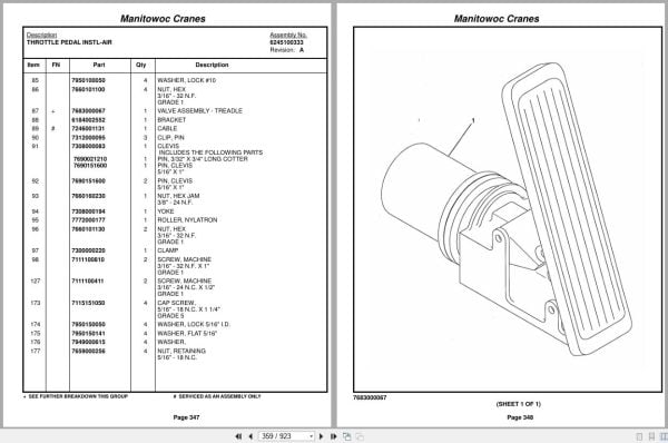 Grove Crane RT650E 223874 Parts Manual 2015 (2)