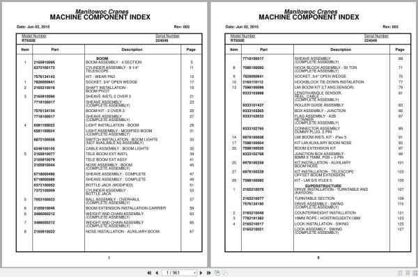 Grove Crane RT650E 224049 Parts Manual 2015 (1)