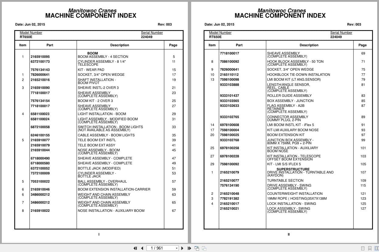Grove Crane RT650E 224049 Parts Manual 2015 (1)