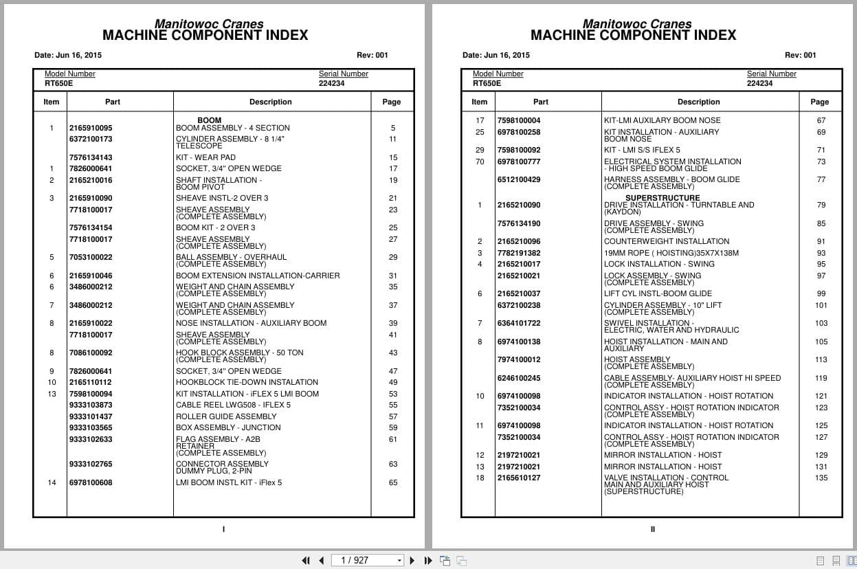 Grove Crane RT650E 224234 Parts Manual 2015 (1)