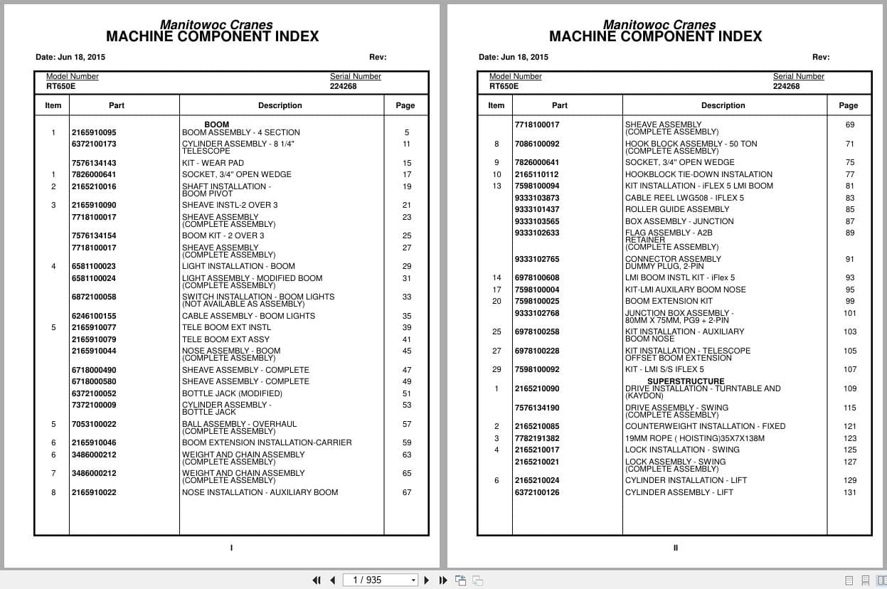 Grove Crane RT650E 224268 Parts Manual 2015 (1)