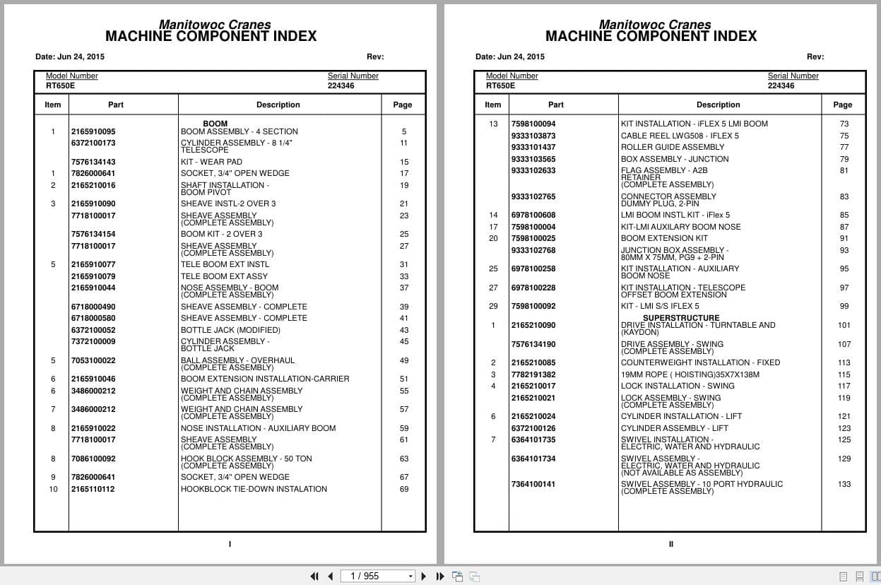 Grove Crane RT650E 224346 Parts Manual 2015 (1)
