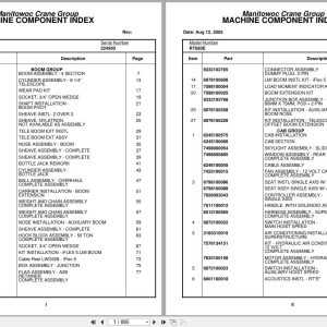 Grove Crane RT650E 224500 Parts Manual 2005 (1)