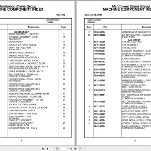 Grove Crane RT650E 224548 Parts Manual 2005 (1)