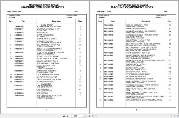 Grove Crane RT650E 224619 Parts Manual 2005 (1)
