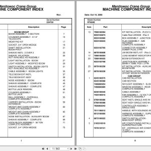 Grove Crane RT650E 224750 Parts Manual 2005 (1)
