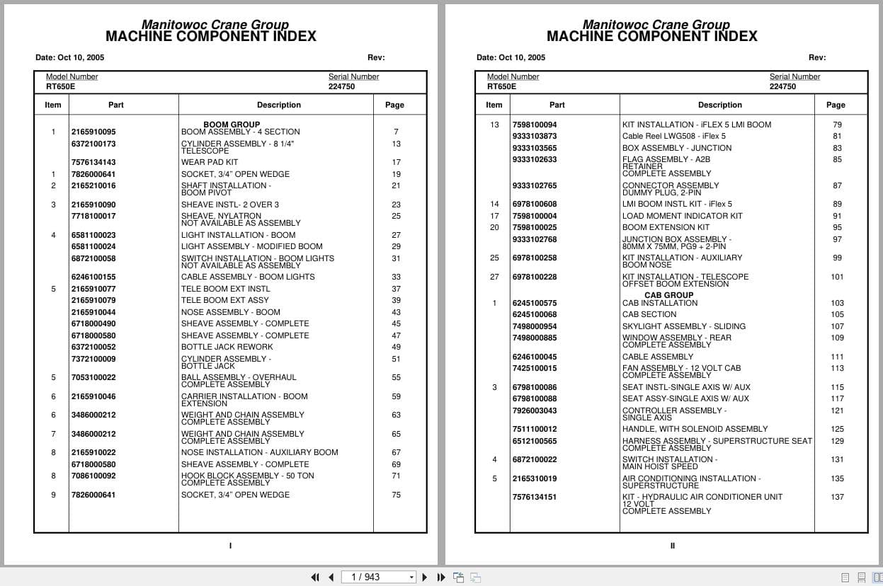 Grove Crane RT650E 224750 Parts Manual 2005 (1)