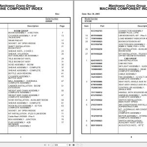Grove Crane RT650E 224848 Parts Manual 2005 (1)