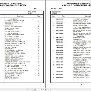 Grove Crane RT650E 224911 Parts Manual 2005 (1)