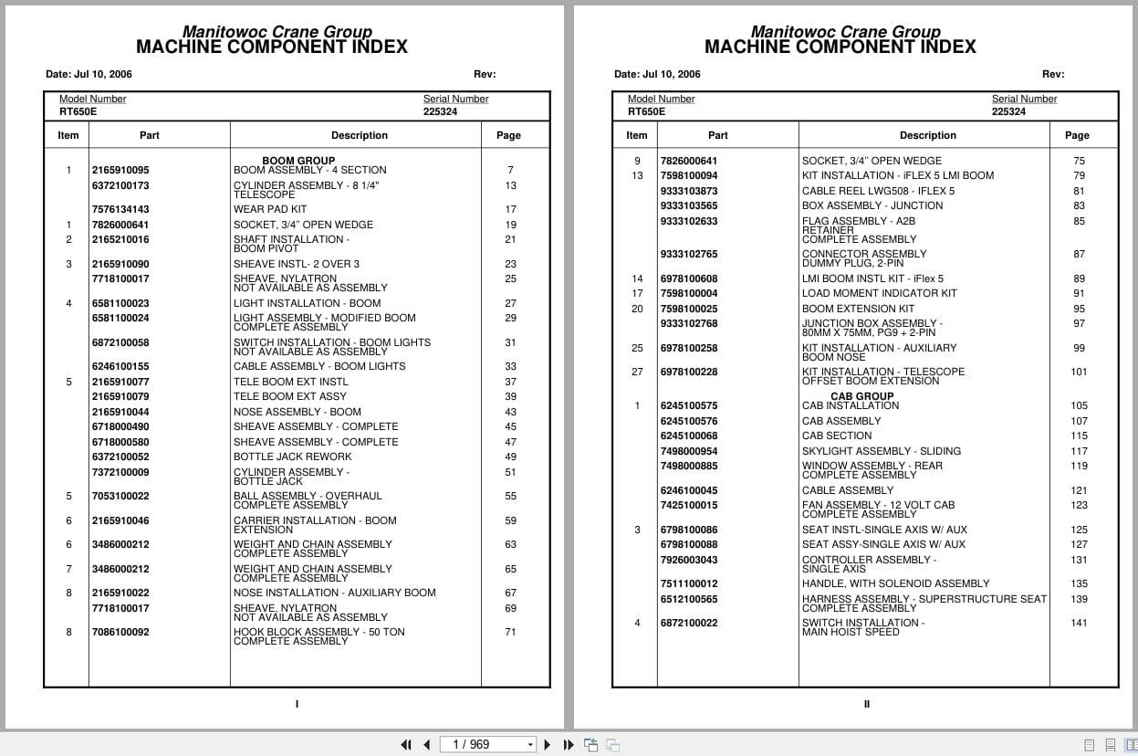 Grove Crane RT650E 225324 Parts Manual 2006 (1)
