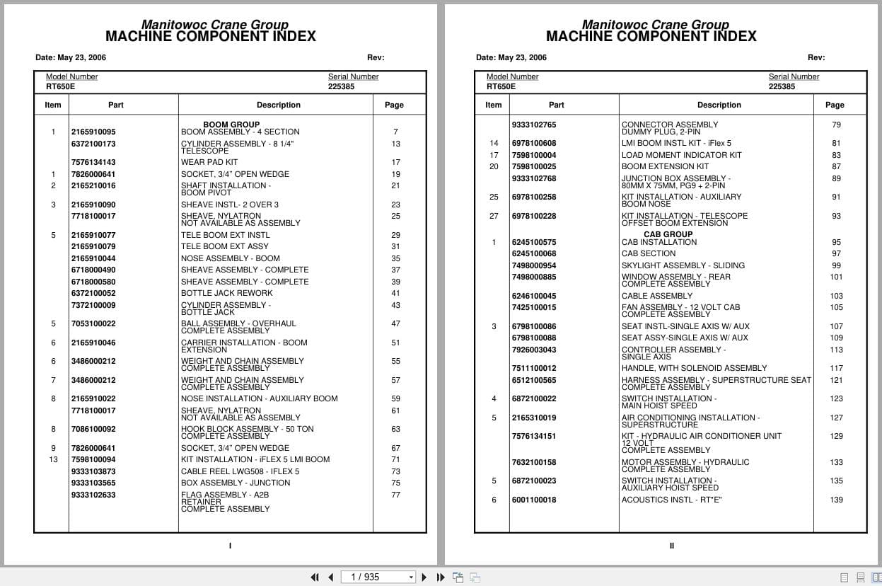 Grove Crane RT650E 225385 Parts Manual 2006 (1)