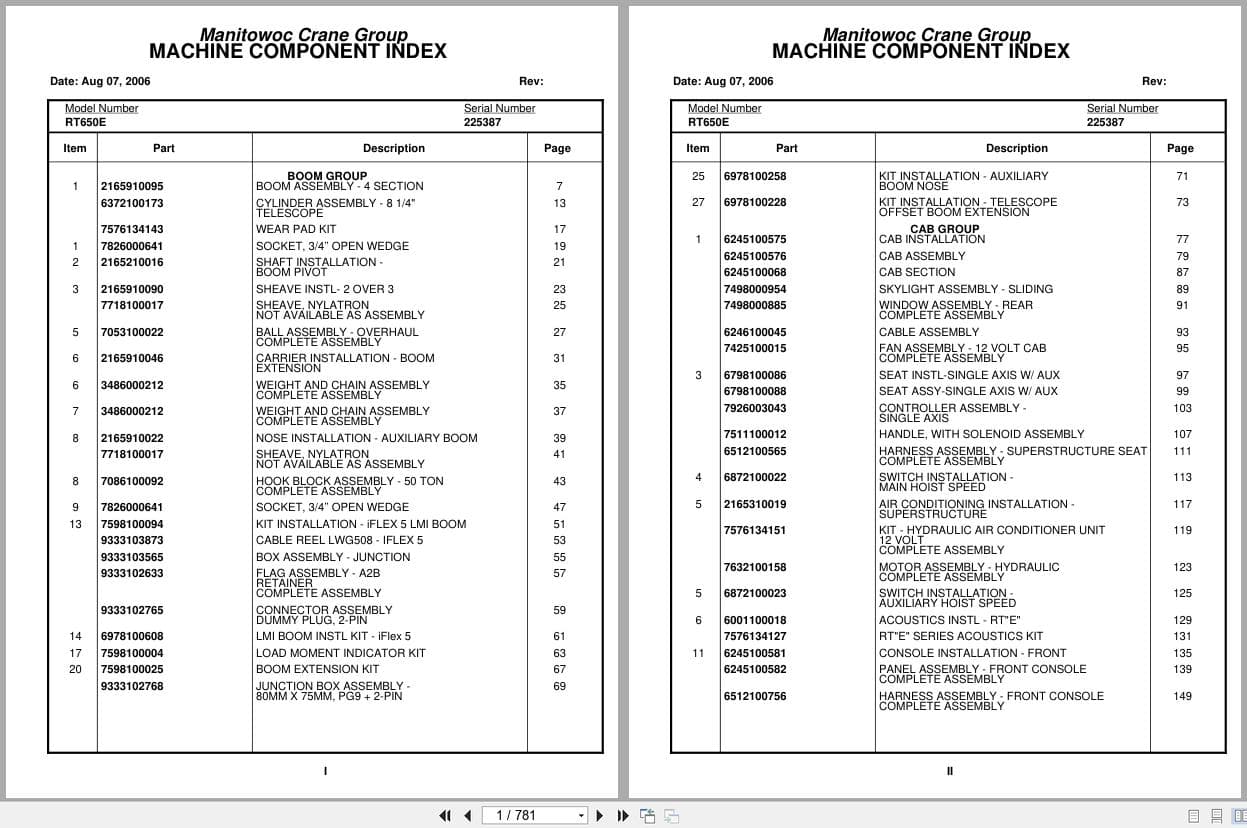 Grove Crane RT650E 225387 Parts Manual 2006 (1)