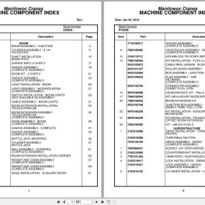 Grove Crane RT650E 225800 Parts Manual 2016 (1)