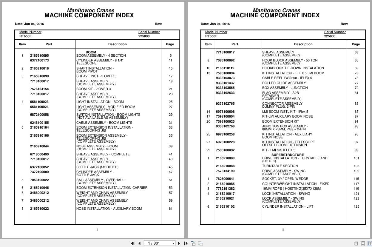 Grove Crane RT650E 225800 Parts Manual 2016 (1)