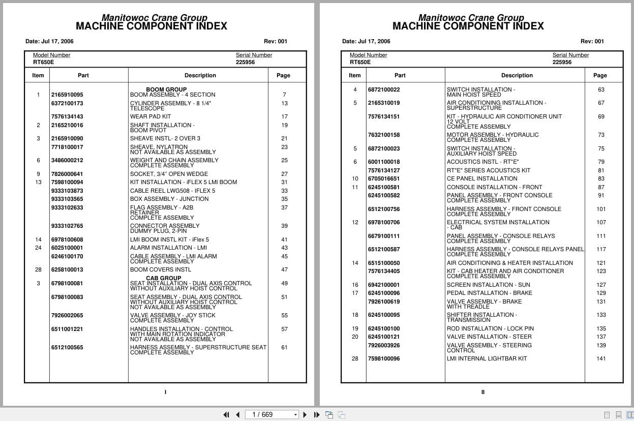 Grove Crane RT650E 225956 Parts Manual 2006 (1)