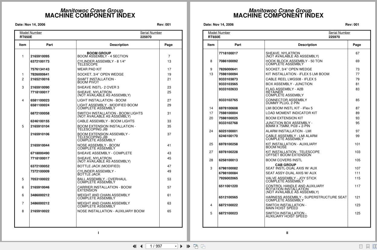 Grove Crane RT650E 225970 Parts Manual 2006 (1)