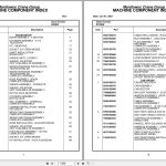 Grove Crane RT650E 225982 Parts Manual 2007 (1)