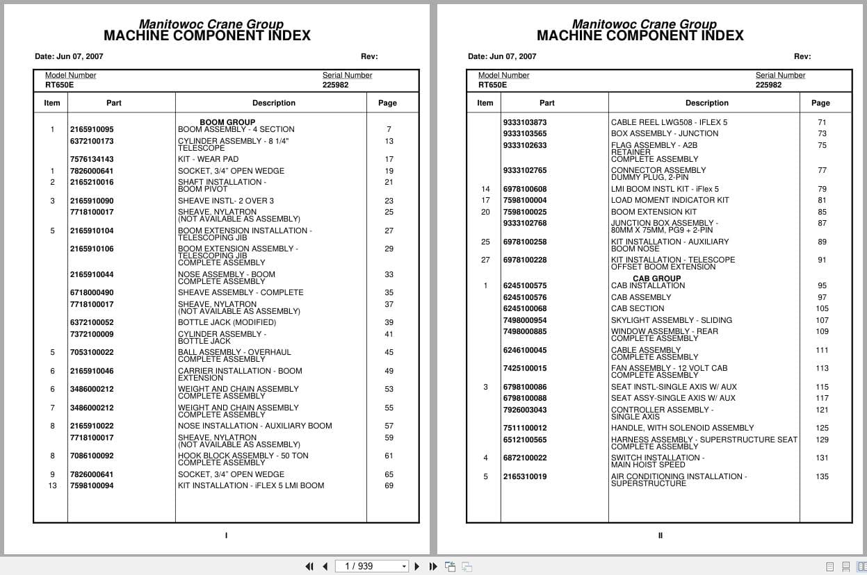Grove Crane RT650E 225982 Parts Manual 2007 (1)