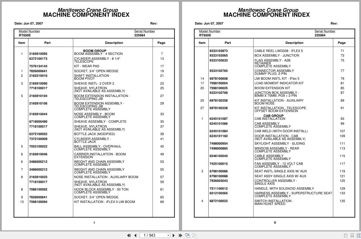 Grove Crane RT650E 225984 Parts Manual 2007 (1)