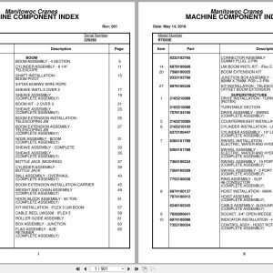 Grove Crane RT650E 226282 Parts Manual 2018 (1)