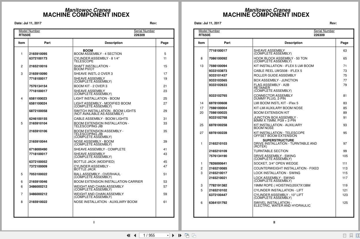 Grove Crane RT650E 226309 Parts Manual 2017 (1)