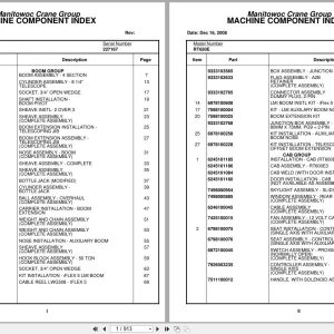 Grove Crane RT650E 227167 Parts Manual 2008 (1)
