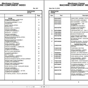 Grove Crane RT650E 227184 Parts Manual 2016 (1)