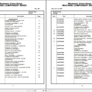 Grove Crane RT650E 227321 Parts Manual 2007 (1)