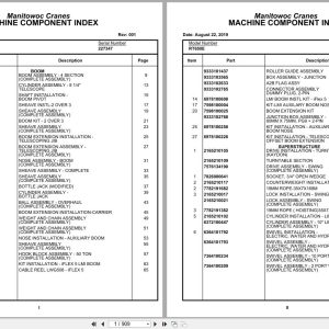 Grove Crane RT650E 227347 Parts Manual 2019 (1)