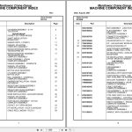 Grove Crane RT650E 227415 Parts Manual 2007 (1)