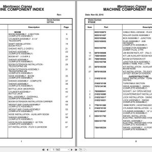 Grove Crane RT650E 227764 Parts Manual 2016 (1)