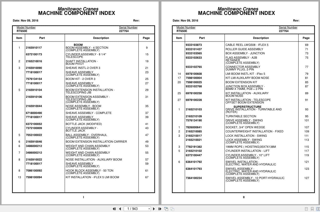 Grove Crane RT650E 227764 Parts Manual 2016 (1)