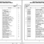 Grove Crane RT650E 227768 Parts Manual 2007 (1)